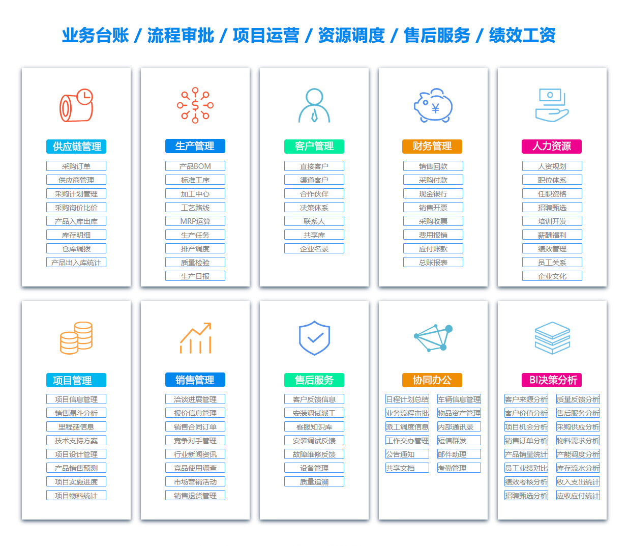 鹤壁出差管理软件